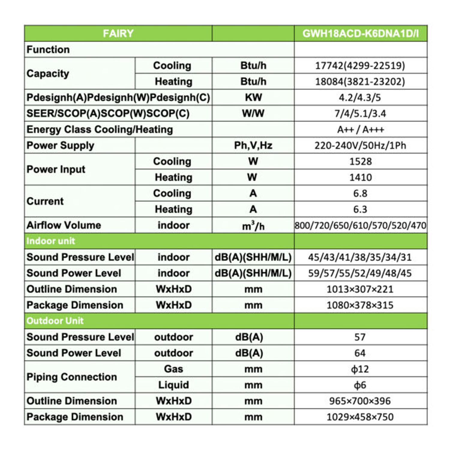 GREE FAIRY A/C 18000BTU - WIFI - R32 - GOLD