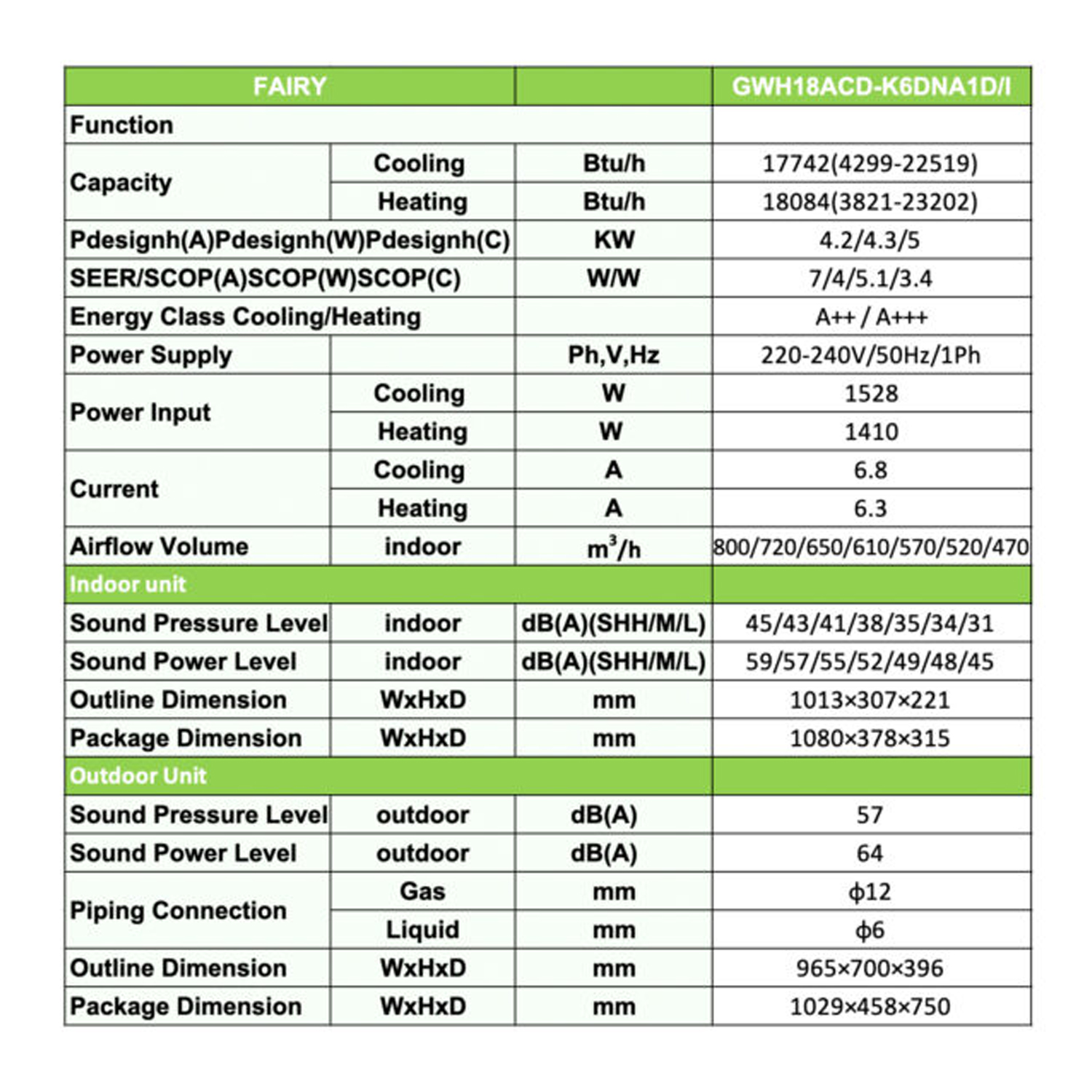 GREE FAIRY A/C 18000BTU - WIFI - R32 - SILVER