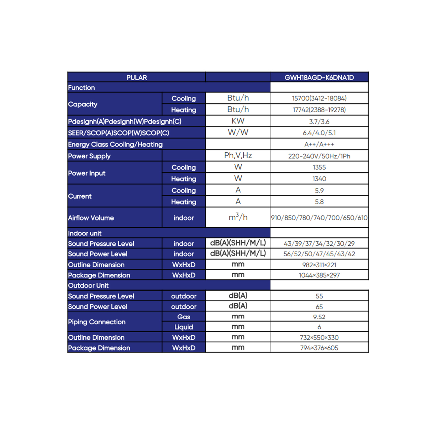 GREE PULAR A/C 16000BTU - WIFI -R32