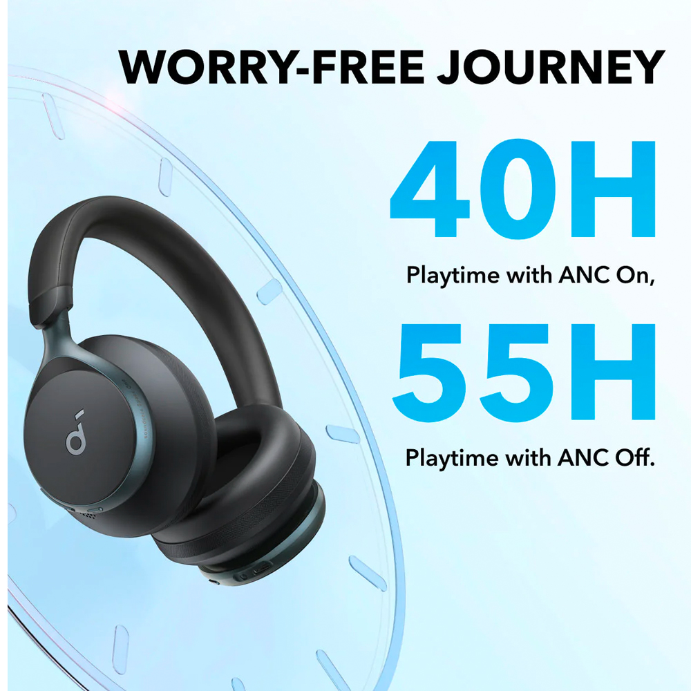 ANKER SOUNDCORE SPACE ONE NOISE CANCELLING HEADPHONES BLACK