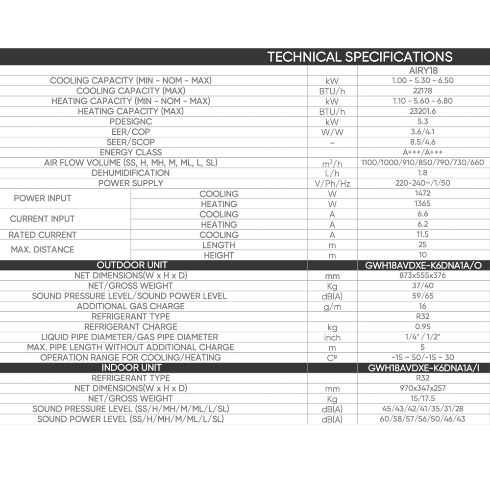 GREE AIRY A/C 18000BTU - A+++ - WIFI - R32 - BLACK