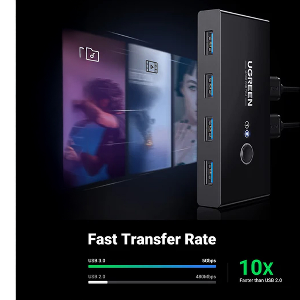 UGREEN USB 3.0 4-PORT SWITCH (2 IN - 4 OUT)