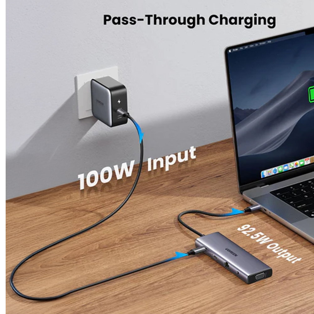 UGREEN USB-C 10-IN-1 4K HDMI/VGA HUB