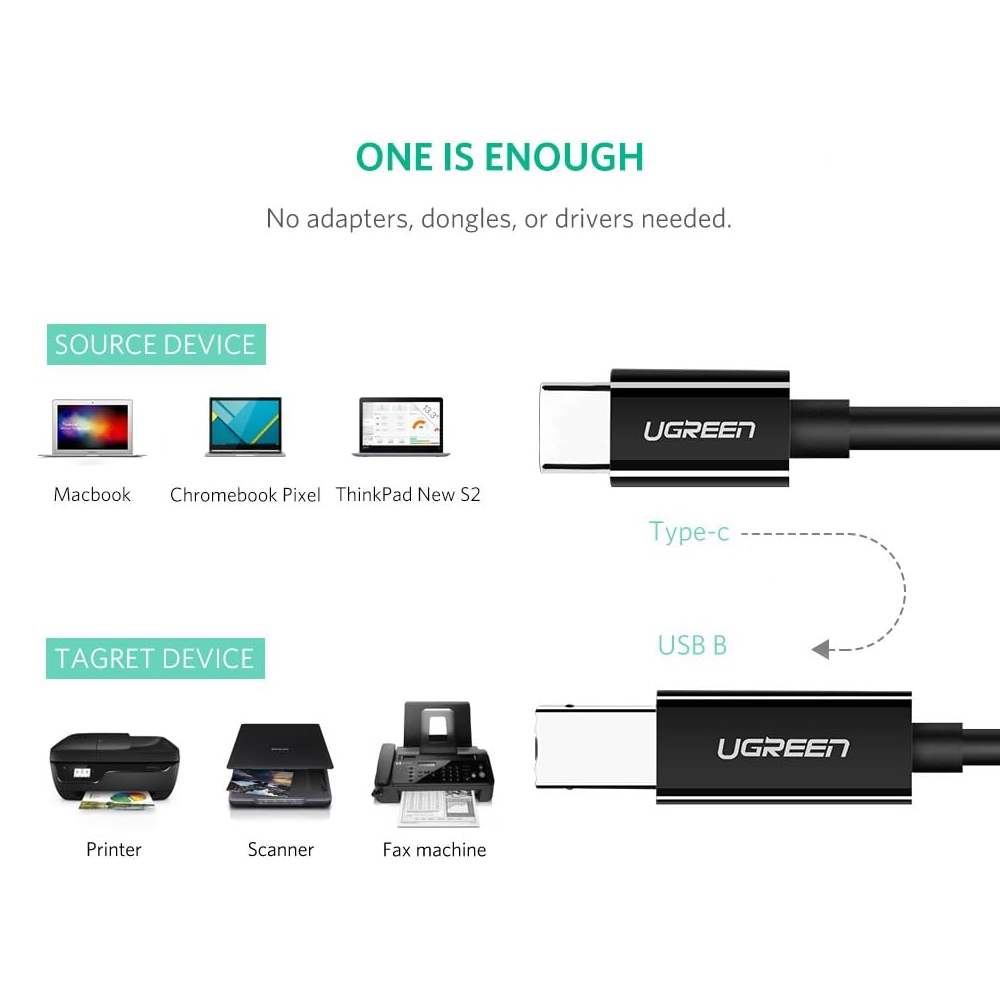 UGREEN USB-C TO USB-B PRINTER CABLE 2M