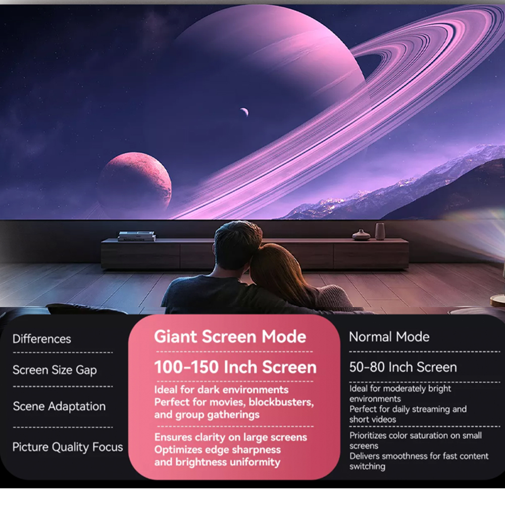 BLACKVIEW PV1000 MAX 1080P TV PROJECTOR