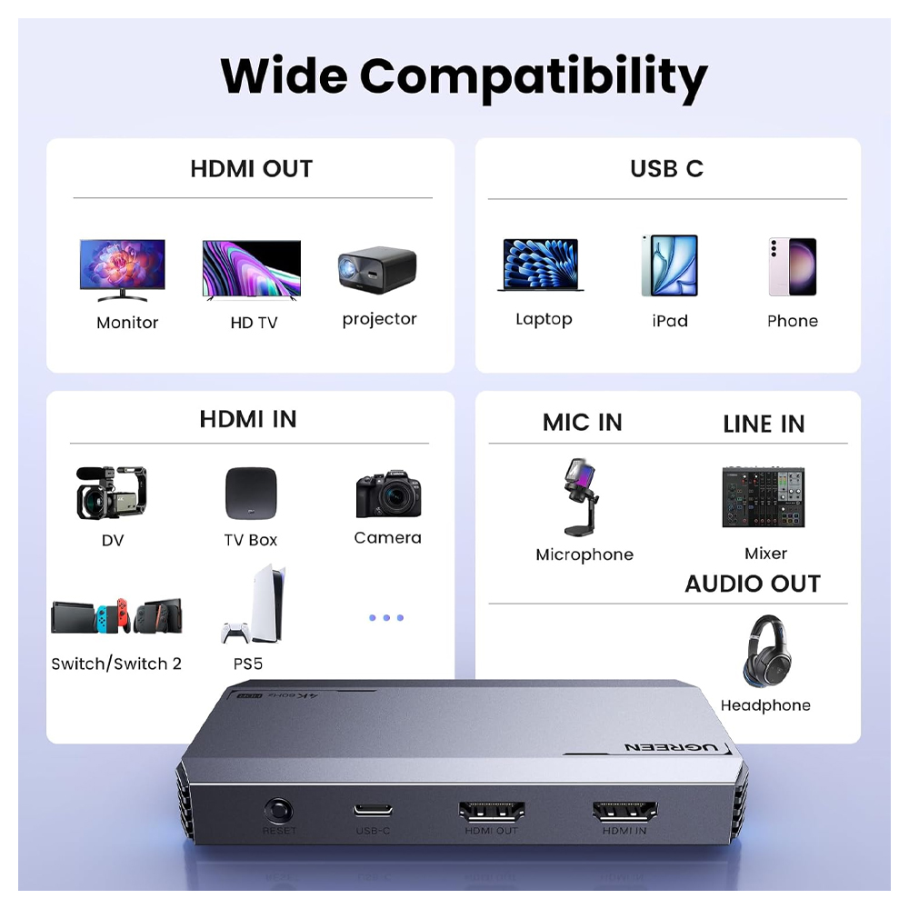 UGREEN HDMI 4K 60HZ VIDEO CAPTURE CARD