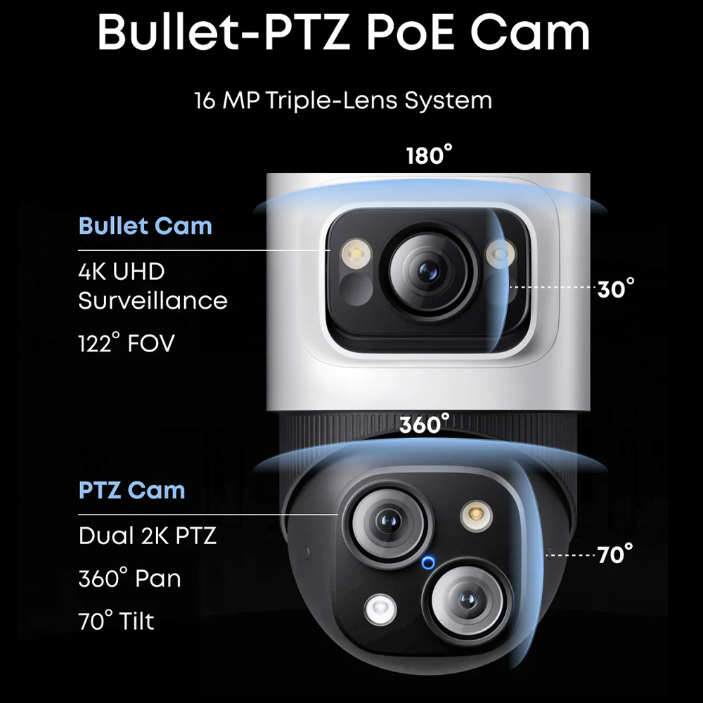 ANKER EUFY POE NVR SECURITY SYSTEM S4 MAX 2TB