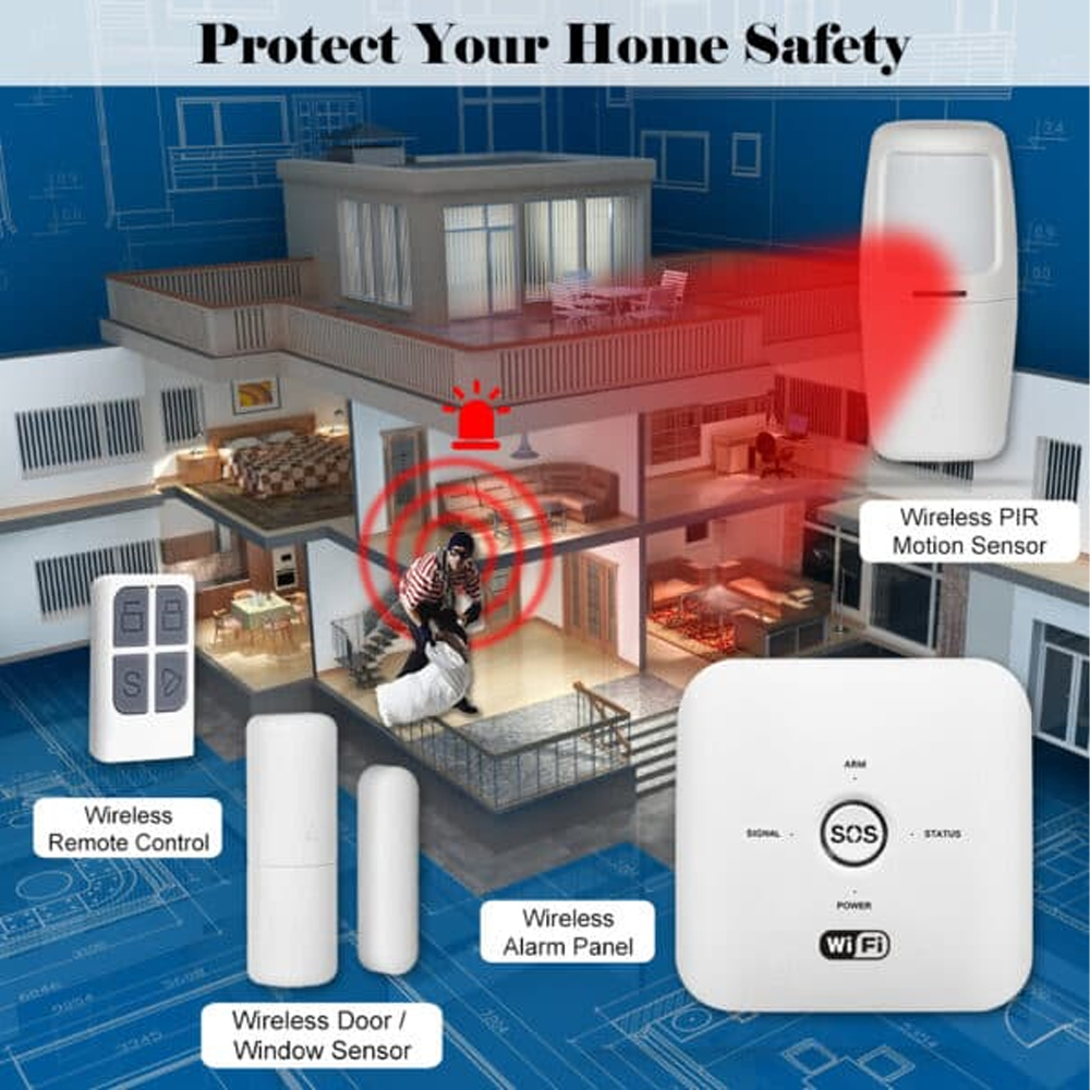 MYQ SMART WIFI + GSM ALARM SYSTEM KIT