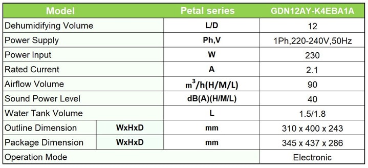 GREE Dehumidifier PETAL 12 Liters